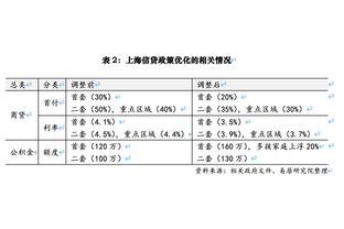 必威开户网站截图1